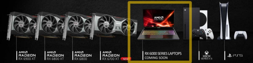 AMD Radeon RX 6000M 1200x299