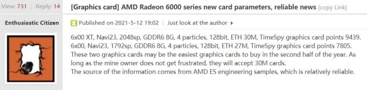 AMD Radeon RX 6600 Series Specs