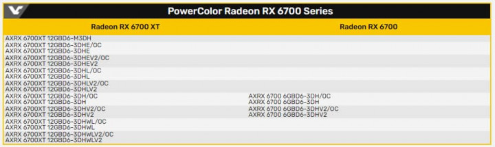 AMD Radeon RX 6700 XT hero 1200x268. 846jpg