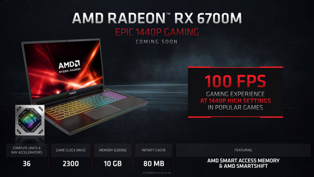 AMD Radeon RX6700M 1