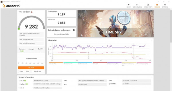 AMD Radeon RX6700M old driver