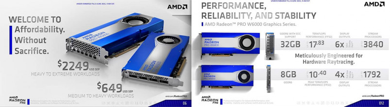 AMD RadeonPRO W6000 7 videocardz