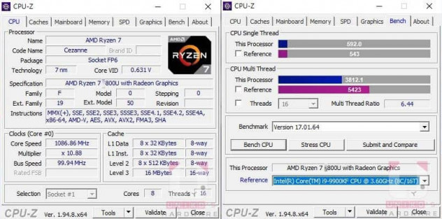 AMD Ryzen 7 5800U GPUZ 1