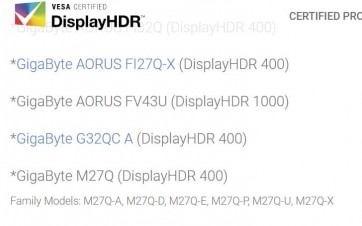 AORUS FV43U DisplayHDR1000