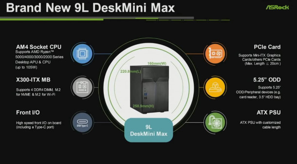 ASRock DeskMini MAX 4