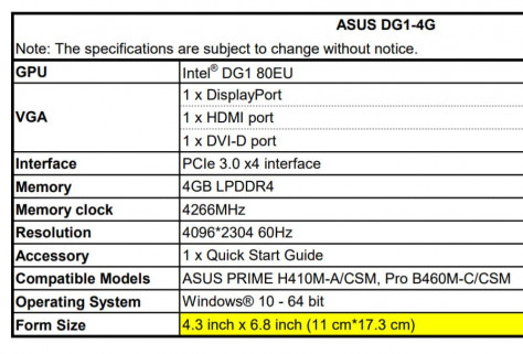 ASUS DG1 4G Specifications