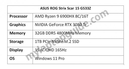 ASUS ROG STRIX G533Z Ryzen 6900HX specs 768x414