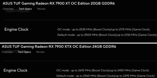 ASUS TUF 7900 SPECS 768x383