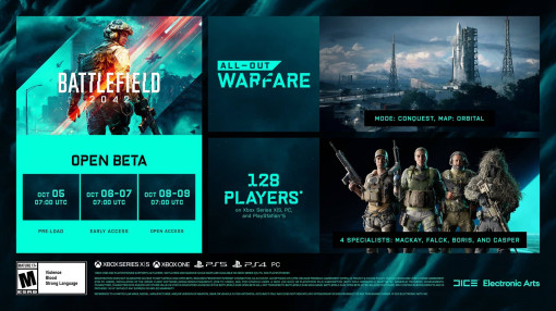 Battlefield 2042 2