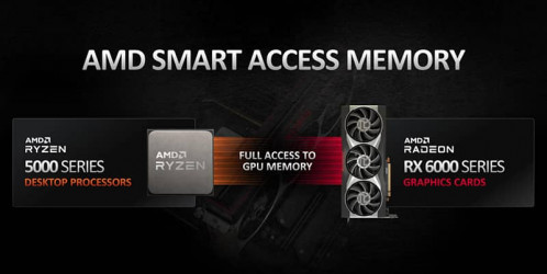 1 1 MSI Smart Access Memory 3