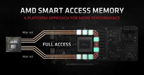 1 2 MSI Smart Access Memory 2