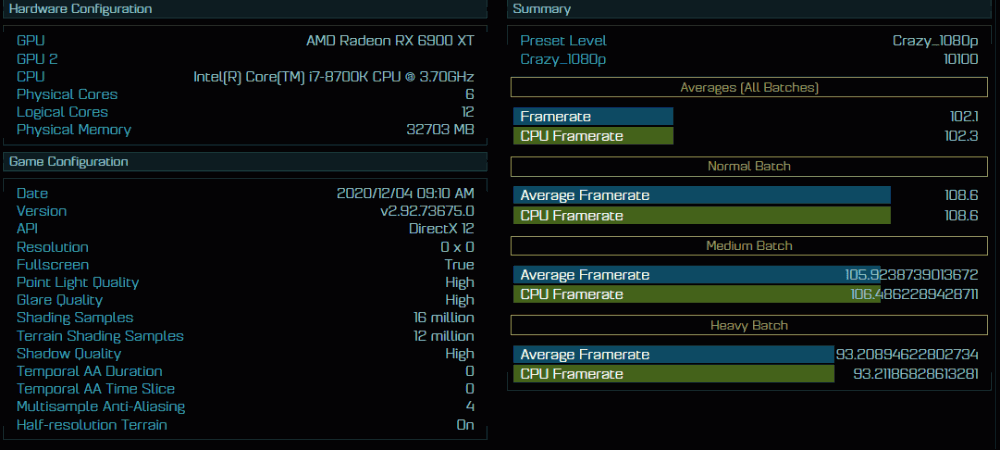 1 3 AMD Radeon RX 6900 XT AOTS