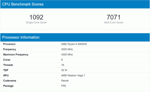 2 4 AMD Ryzen 9 4900HS Benchmark Geekbench 740x455 1