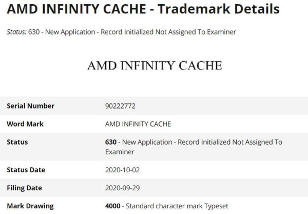 3 2 AMD Infinity Cache