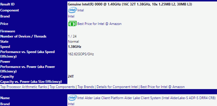 2 1 Intel Alder Lake Client Platform Alder Lake Client S 1