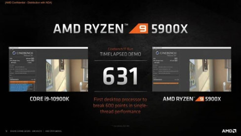 3 10 AMD Ryzen 5000 Presentation 9 768x432