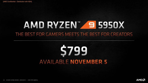 3 3 AMD Ryzen 9 5950X 1