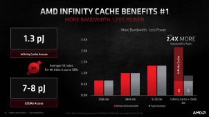 23 AMD Radeon RX 6800XT RX 6800 DeepDive 34