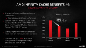 25 AMD Radeon RX 6800XT RX 6800 DeepDive 36