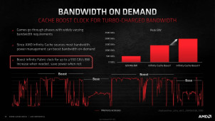 27 AMD Radeon RX 6800XT RX 6800 DeepDive 38