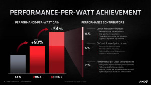 4 AMD Radeon RX 6800XT RX 6800 DeepDive 8