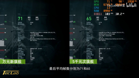 8 NVIDIA RTX 3090 vs RTX 3080 Assassins Oddysey