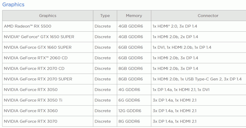 4 1 Légion Lenovo Légion R5 28IMB05 RTX3050 RTX3060 1200x625