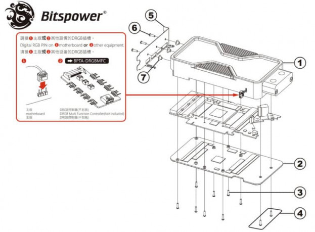 Bitspower 3080 FE 768x565