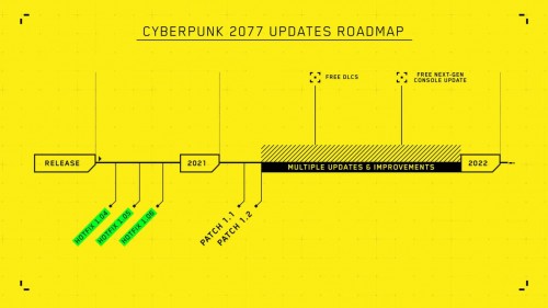 Cyberpunk 2077 Statement 2 1536x864