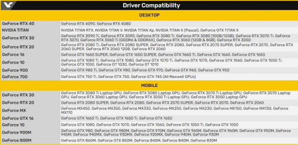 Driver Compatibility