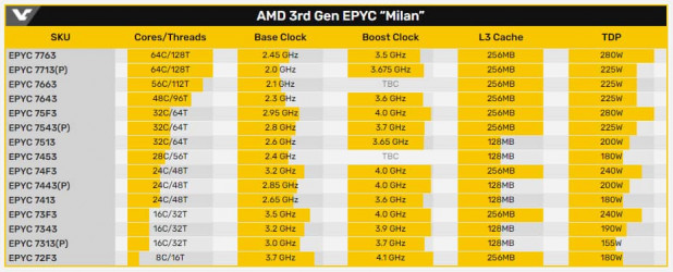 EPYC3 teaser 123