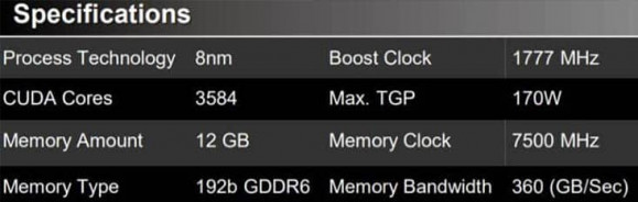 GAINWARD GeForce RTX 3060 8nm 1 768x246