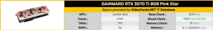 GAINWARD GeForce RTX 3070 Ti 8GB Pink Star1 123
