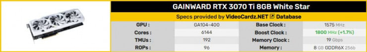 GAINWARD GeForce RTX 3070 Ti 8GB White Star1 123