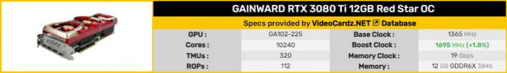 GAINWARD GeForce RTX 3080 Ti 12GB Red Star OC1 123