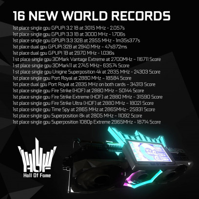 Records du monde GALAX RTX 3090 HOF