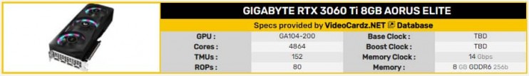 GIGABYTE GeForce RTX 3060 Ti 8 Go AORUS ELITE 5