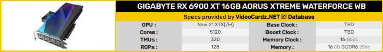 GIGABYTE Radeon RX 6900 XT 16GB AORUS XTREME WATERFORCE WB 1 111