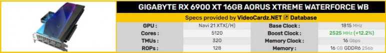 GIGABYTE Radeon RX 6900 XT 16GB AORUS XTREME WATERFORCE WB1 1