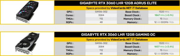 Gigabyte Lite Hash Rate Edition 1