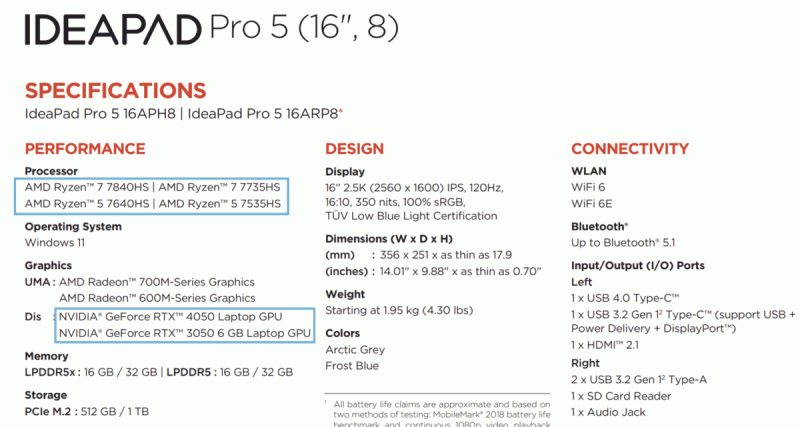 IDEAPAD PRO 5 16 AMD 1200x641