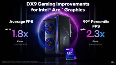 INTEL ARC DX9 UPDATE 1 768x432