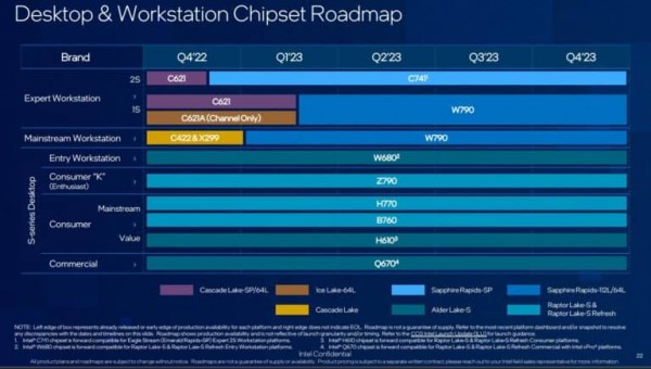 INTEL RAPTOR LAKE REFRESH 2 768x436