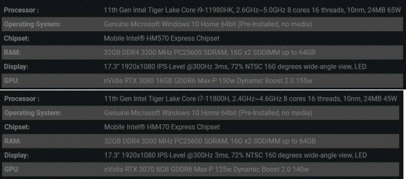 Intel 11th Gen Core H Series121654