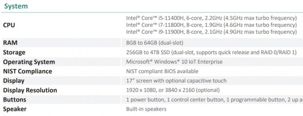 Intel XI generacji Core TigerJezioroH