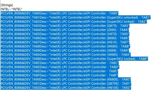 Intel 600 series chipsets e1629551615877 768x446