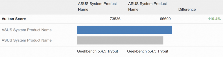 Intel A7 VULKAN 768x197