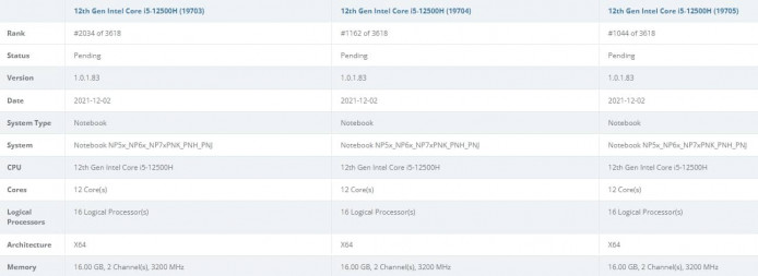 Intel Core i5 12500H Specs 1
