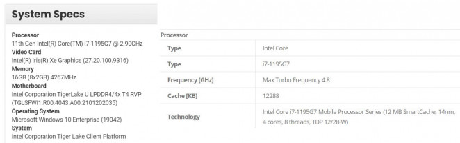 Intel Core i7 1195G7 Specs 2