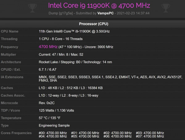 Intel Core i9 11900K 4.7 GHz CPUZ Performance